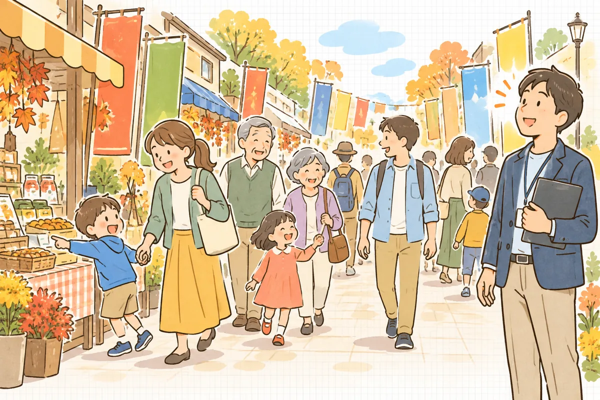 秋の晴れた商店街で、のぼりと装飾が飾られた通りを家族連れが笑顔で歩き、その様子を少し離れた場所からイベント制作ディレクターがうれしそうに見守っている